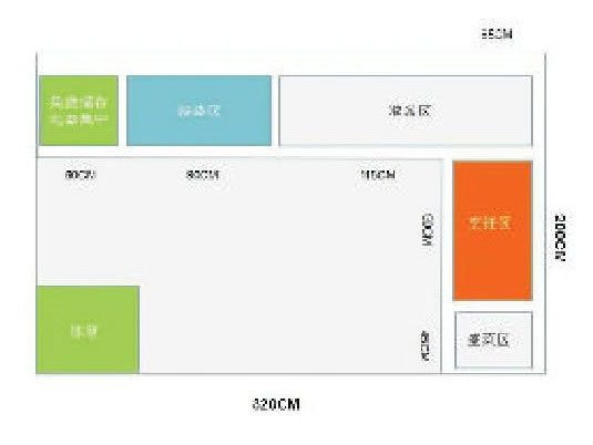 圖4 L型櫥柜布局設計